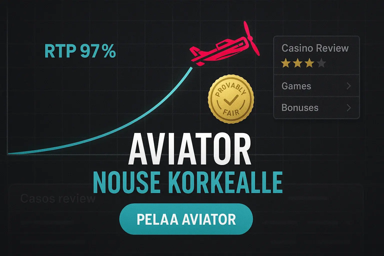 Fotorealistinen Aviator-kasinobanneri, RTP 97% kaavio ja Provably Fair -merkki